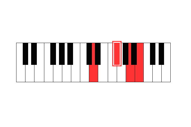 d6 piano - www.optuseducation.com.